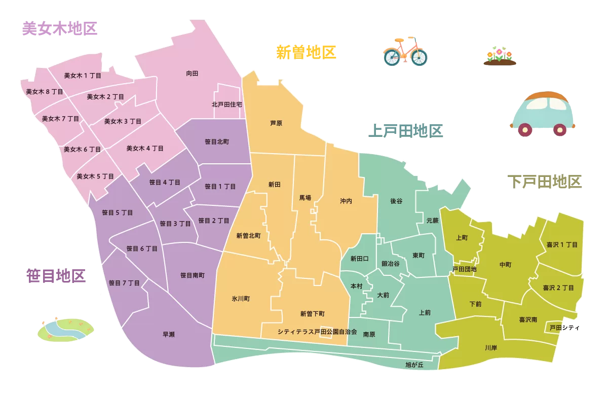 戸田市の町会と自治会マップ